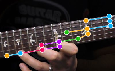 Cover The ENTIRE Fretboard With this ONE Melodic Lick!