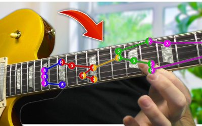 Here’s How To Use the CAGED System To Play A GREAT Solo!