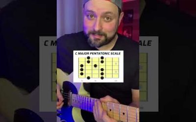 3 MUST KNOW Scales for ANY Guitar Player!
