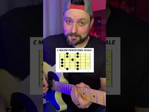 3 MUST KNOW Scales for ANY Guitar Player!